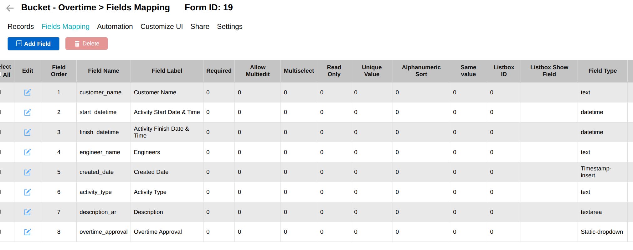 Overtime Form Fields Mapping